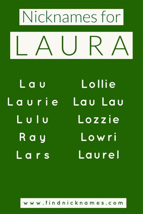 30 Creative Nicknames For Laura — Find Nicknames Good Nicknames