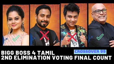 Bigg boss tamil 4 voting eviction process: Bigg Boss Tamil 4 Eviction 3rd Week: No Eviction This Week ...