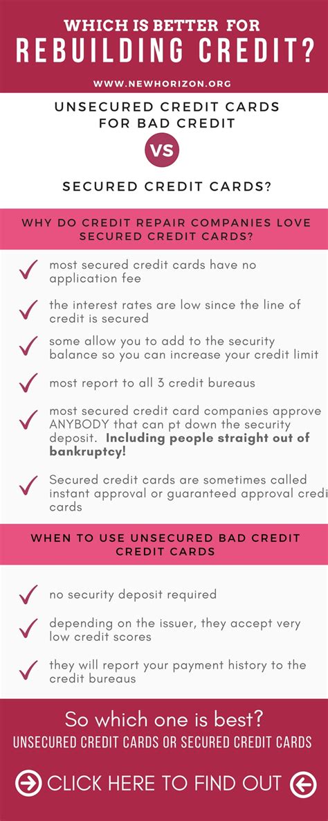 We did not find results for: Unsecured credit cards for bad credit or Secured credit cards? Which is better for rebuilding ...