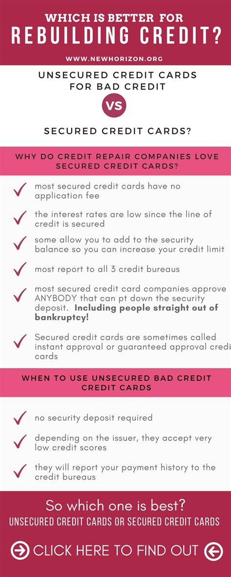 Check out the top consumers looking for an unsecured credit card for rebuilding their bad credit should compare all of their options to ensure they're getting the best offer possible. Unsecured credit cards for bad credit or Secured credit cards? Which is better for rebuilding ...