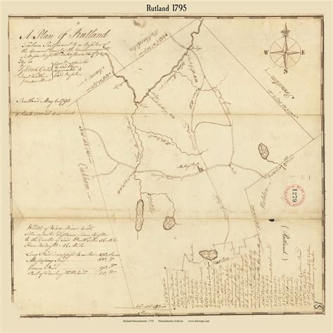 Rutland Massachusetts 1795 Old Town Map Reprint Roads Place Names