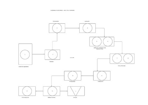 Diagrama En Blanco Pdf