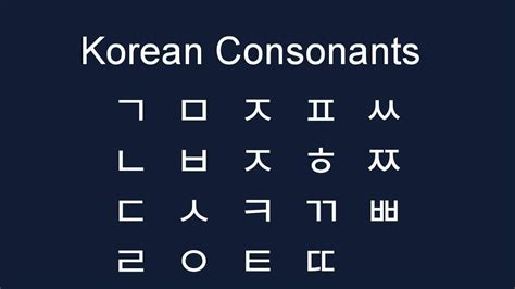 In this post, i will continue with the rest of the characters. Korean Alphabet (한 글) for Beginner Lesson 2 Korean ...