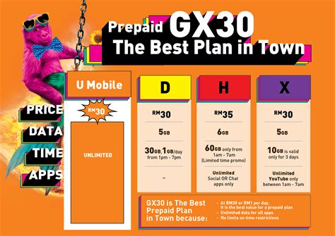 Prepaid and postpaid are two forms of payment that may be involved in many types of services. U Mobile - U MOBILE'S LATEST "GILER UNLIMITED" POSTPAID ...