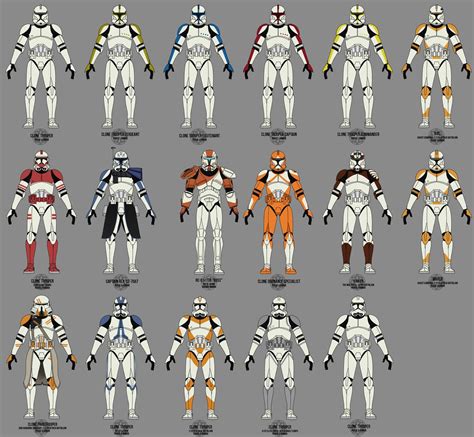 Clone Trooper Phase 1 Armor Deviantart Star Wars Trooper Star Wars