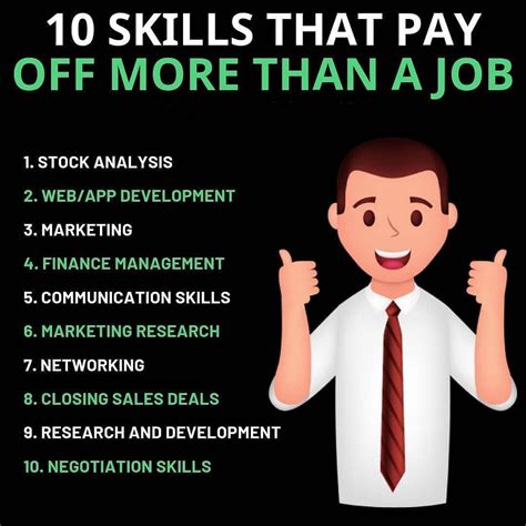 10 Skills To Develop If You Want To Become Rich And Successful | Money
