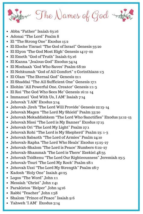 47 Names Of God Plus Get A Free Printable Names Of God Learn The