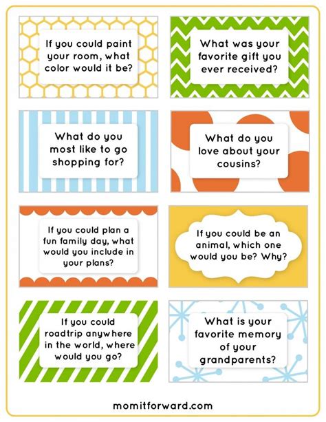 Fun Discussion Prompts Dinner Table Questions For Kids Social Skills