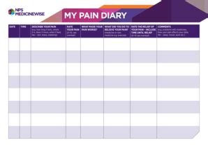 Pain Diary Printable Fill Online Printable Fillable Blank Pdffiller