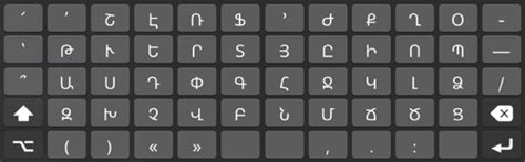 Keyboards Armenian Variants
