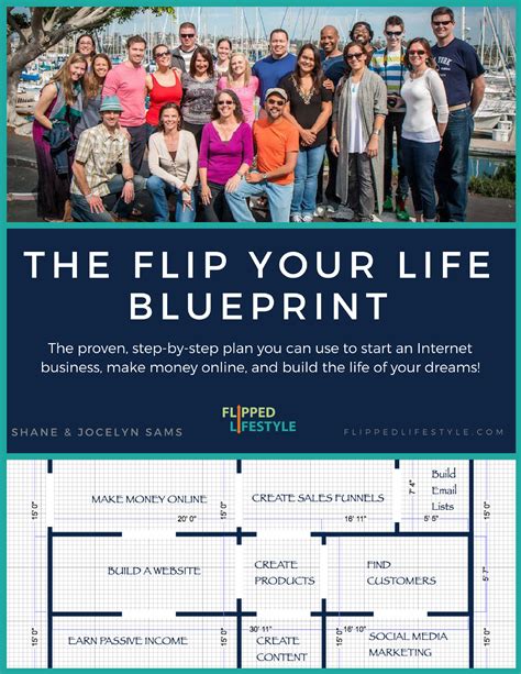 Flip Your Life Blueprint