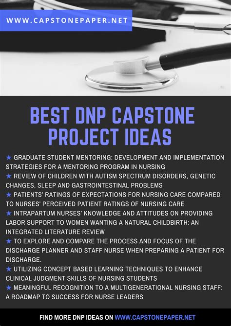 The Best Dnp Capstone Project Ideas Capstone Project Ideas Medical