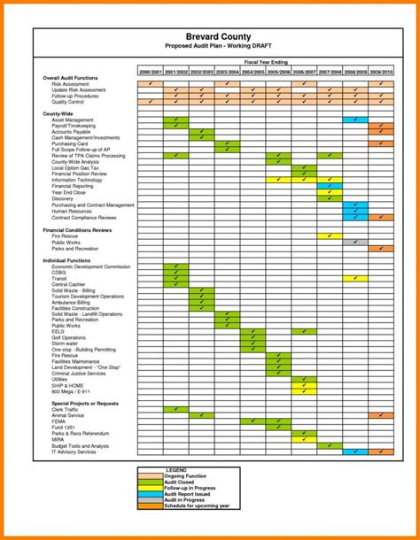 Vacation Schedule Spreadsheet Spreadsheet Downloa Vacation Schedule