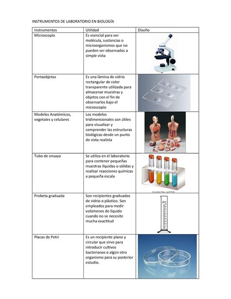 Instrumentos DE Laboratorio EN BiologÍa INSTRUMENTOS DE LABORATORIO EN BIOLOGÍA Instrumentos