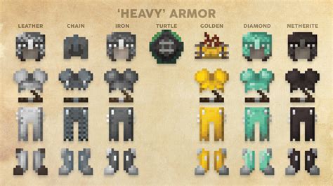 Minecraft Armor Texture Packs