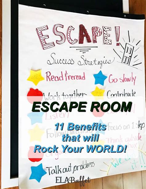 Educational Escape Rooms Benefits Examples More Artofit