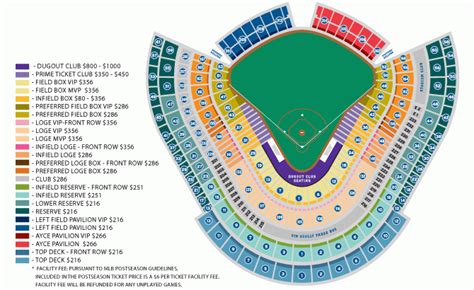 Dodger Stadium Detailed Seating Chart