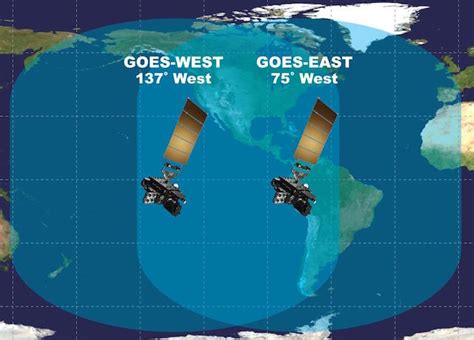 Noaas Newest Geostationary Satellite Will Be Positioned As Goes East