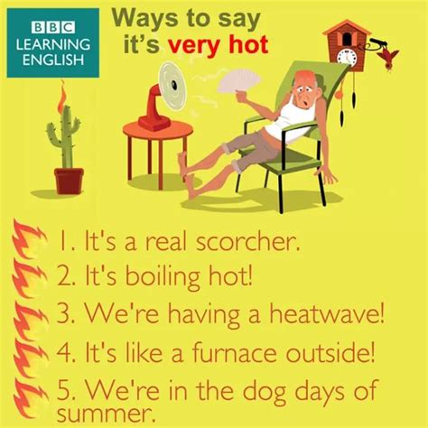 Other Ways To Say It S Hot Outside Myenglishteacher Eu Blog
