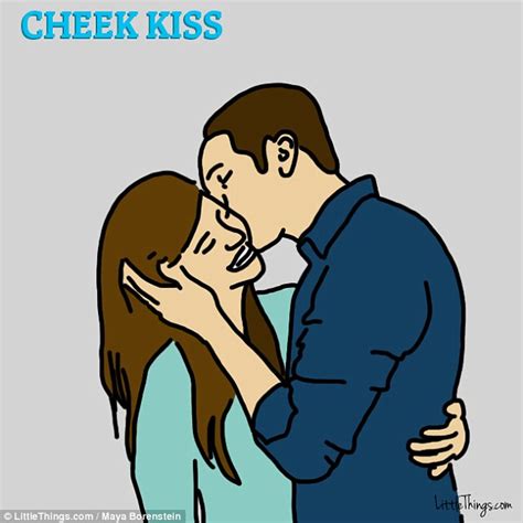 What Your Preferred Style Of Kissing Says About Your