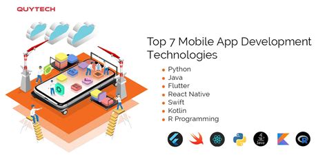 Latest Technologies For Mobile App Development