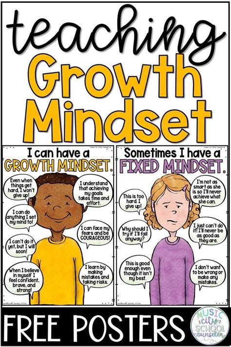 Teaching Growth Mindset And Fixed Mindset Teaching Growth Mindset