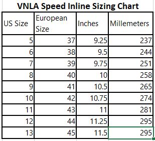 VNLA Speed Inline Sizing Chart