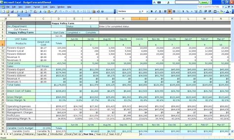 Business Expenses Spreadsheet Template Excel Expense Basic Inside Excel