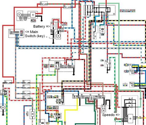 Yamaha 20c service manual en.pdf. Yamaha Fz 07 Wiring Diagram - Wiring Diagram and Schematic