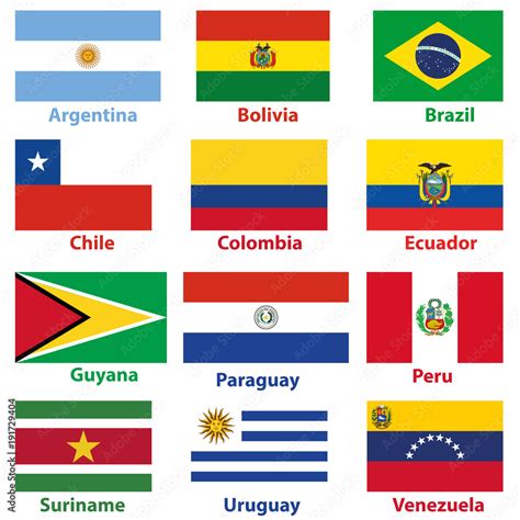 Flags Of Independent Countries Of South America In Alphabetical Order