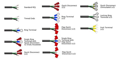 L6 20r wiring diagram nema 5 30 wiring diagram wiring diagram expert. L14 30p To L6 30r Wiring Diagram - Wiring Diagram