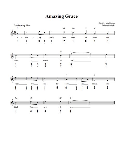 Amazing Grace Easy Guitar Chords