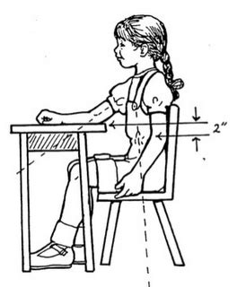 Furniture dimensions don't come out of the air. The Ergonomics of a Child's Work Space | KidzOccupationalTherapy.com