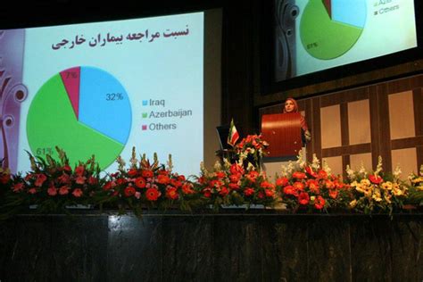 Iran Health Tourism Organizer Irhto Iran Medical Tourism