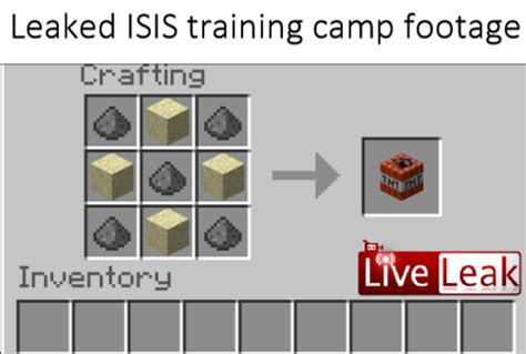 Minecraft All Minecraft Crafting Recipes Know Your Meme