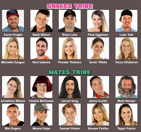 Now That The Season Is Over Heres My Dream Cast For Australian