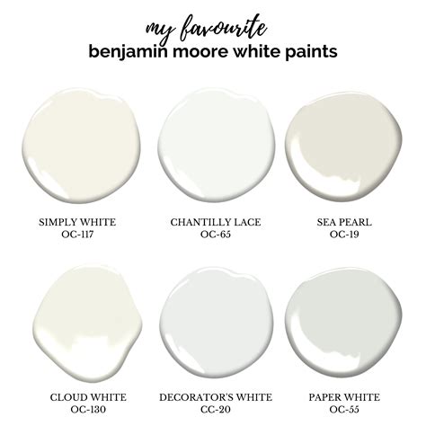 Why Benjamin Moore Simply White Oc 117 Is One Of The Best White Paints