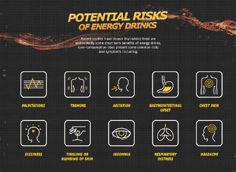 Infographic The Risks Of Energy Drinks And What Theyre Really Doing To Our Bodies