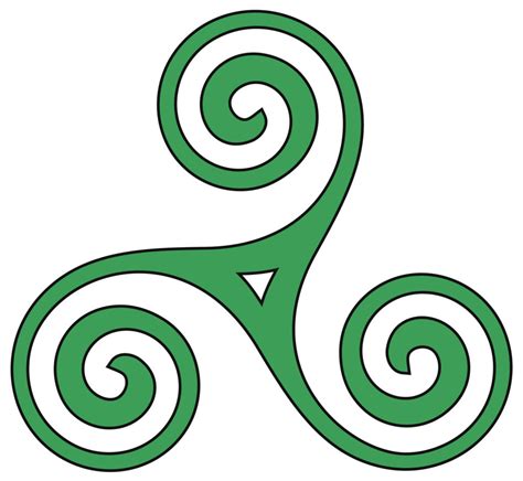 Principais Simbolos Celtas E Seus Significados Significado Historia Images
