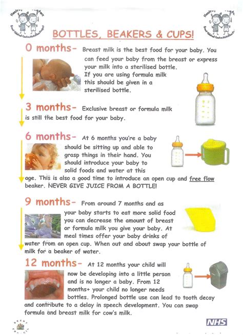 You can also slowly start introducing finger foods by the end of seven. First Steps: Weaning Foods