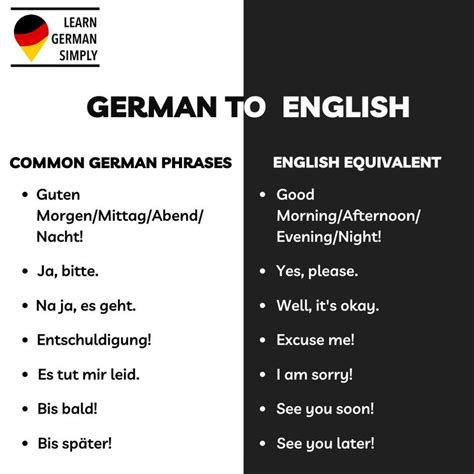 Common German Phrases German Phrases Learn German Phrase