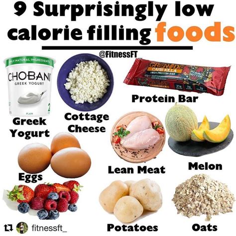 Repost Fitnessft With Getrepost ・・・ 🔥 Surprisingly Low Calorie