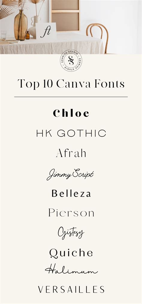 Pick The Perfect Fonts For Your Canva Graphics Sonrisastudio Com
