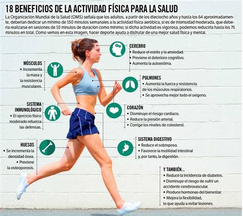 18 Beneficios De La Actividad Física Para La Salud Muy Interesante
