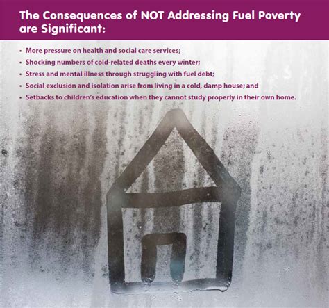 A Manifesto For Warmth Fuel Poverty Coalition Northern Ireland