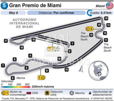 F1 Circuito Del Gran Premio De Miami 2022 Infographic