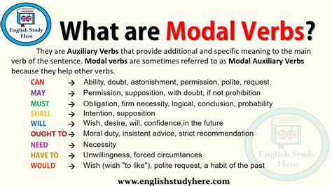 They are different from normal verbs like work, play, visit. they give additional information about the function of the main verb that follows it. What are Modal Verbs? - English Study Here