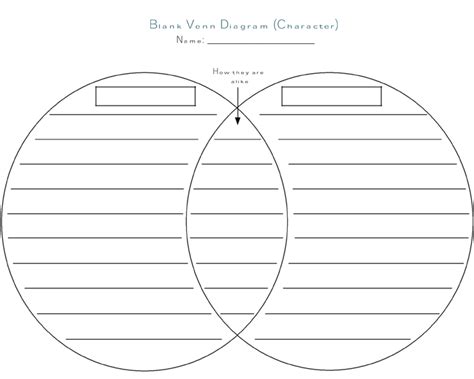 Blank Venn Diagram Printable