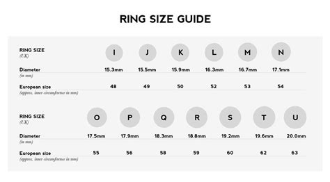 Ring Size Guide A Star Diamonds Ltd