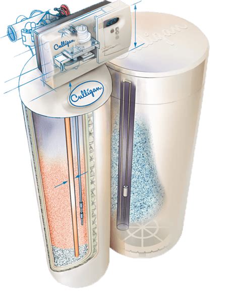 Culligan Water Softeners Offer Several Advantages Including Cleaner